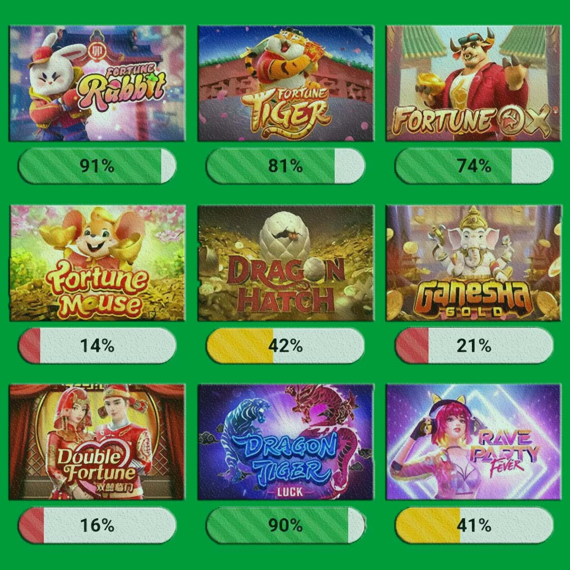 RTP Fortune Tiger: O que todos devem saber para ganhar! 1 681224576772f