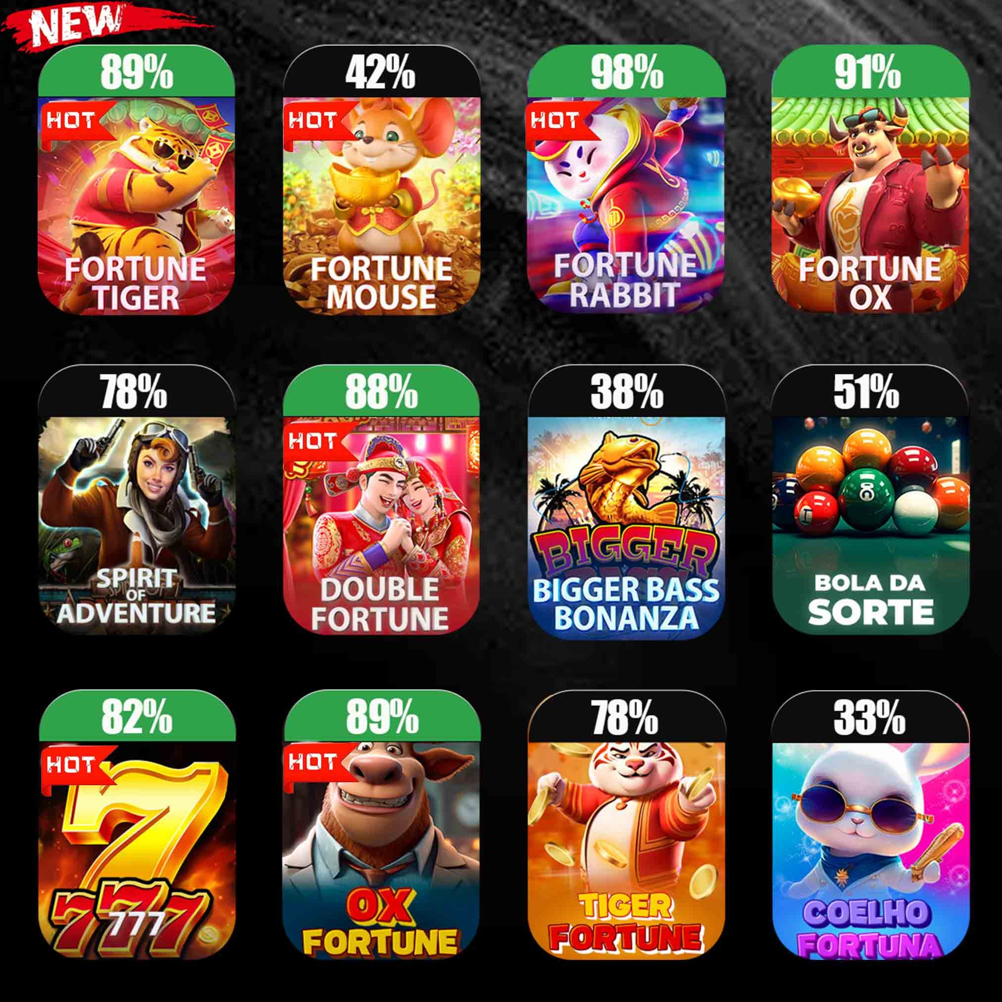 Qual plataforma oferece os maiores ganhos no Fortune Tiger? 1 6813acd10affc